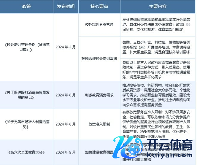 数据开头：公开贵府、来觅数据整理